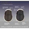 LeMieux Streichkappe Capella Comfort Fetlock Boots schwarz
